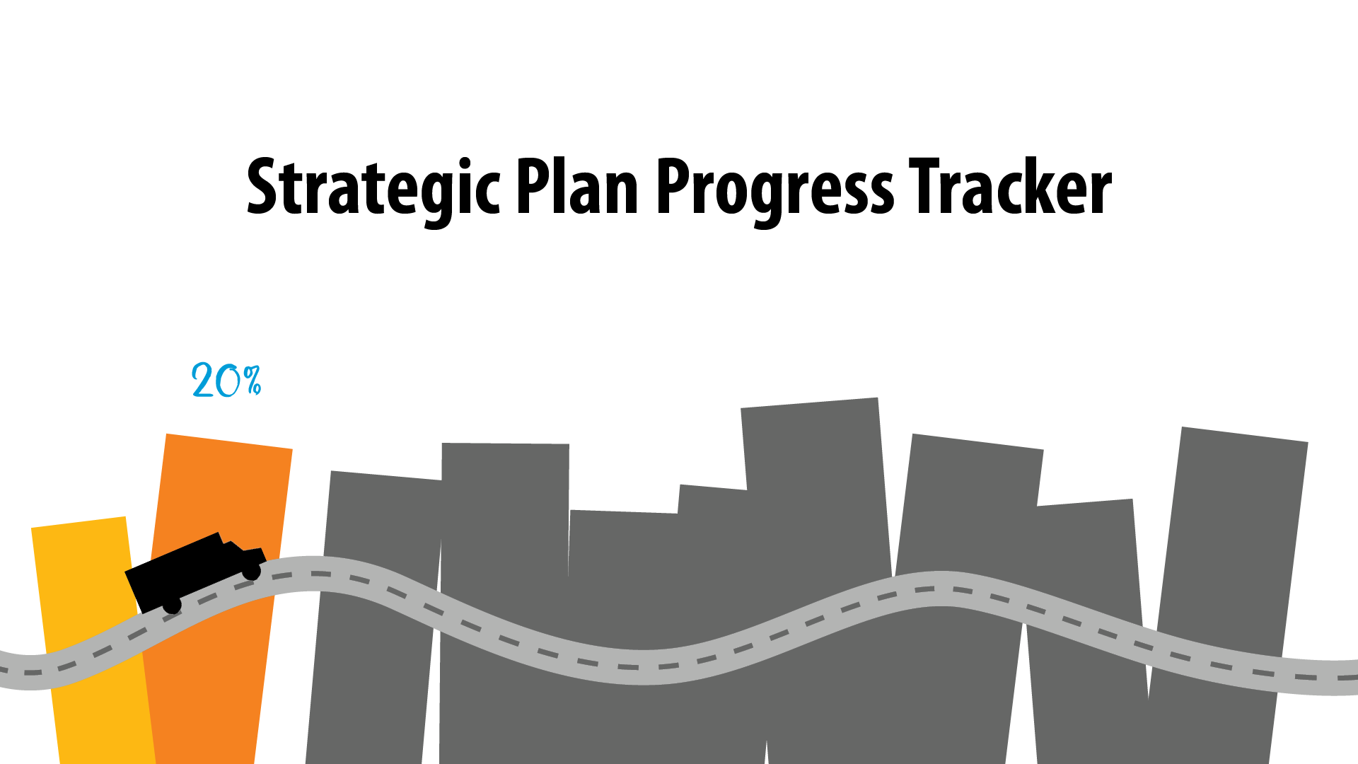Strategic Plan Progress 10%